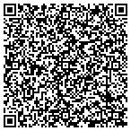 QR code with Resort Home And Villa Outfitters contacts