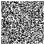 QR code with Inside Designs the practical decorator contacts