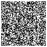 QR code with Summit Glass And Picture Frameco Inc Summit Glass contacts