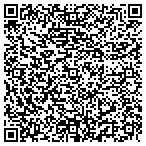 QR code with Continental Blinds & Care contacts