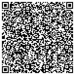 QR code with Atlanta Mediation Center Inc contacts