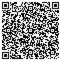 QR code with Sharkey's contacts