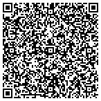QR code with Corban Candle Company And Gift Shop contacts