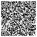 QR code with Marvin F Fouty Pc contacts