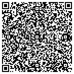 QR code with Schepps-New Mexico Development Corp contacts