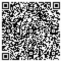 QR code with Antiques Ect contacts