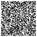 QR code with Magness Land Surveying contacts