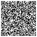 QR code with Midnight Kathy's Collectibles contacts