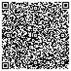 QR code with Ramm Instrument Calibration contacts