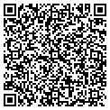 QR code with Charm Cottage contacts