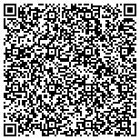 QR code with All Things In Order Interior Design And Decorating contacts