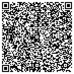 QR code with Summer Hills Subdivision Landowners Association contacts