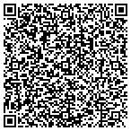 QR code with Horse Creek Candles, LLC contacts