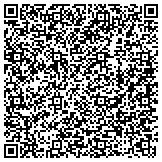 QR code with Independent Scentsy Consultant - Danielle Moore contacts