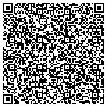 QR code with Antique and Design Center of High Point contacts