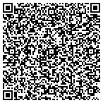 QR code with Kailey Blowers Independent Scentsy Consultant contacts