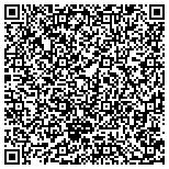 QR code with Starrs Antiques  and Collectables contacts