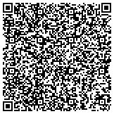 QR code with Sondra Kay M.A.   Interventionist/Addiction Counselor contacts
