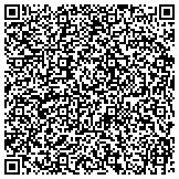 QR code with DisposableKitchen.com - Wholesale Party Supplies & Disposable Dinnerware contacts