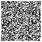 QR code with The Party Factory contacts