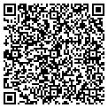 QR code with Butztown Hotel Inc contacts