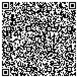 QR code with Latin American And Caribbean Network For Democracy Inc contacts