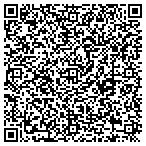 QR code with Longview Partners LLC contacts