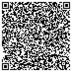 QR code with Ogooue Foundation Inc contacts