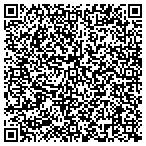 QR code with Netter Real Estate Mary Kay Cosmetics contacts