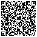 QR code with Buffy's Thrift Store contacts