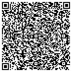 QR code with Illinois Women's Golf Association Inc contacts