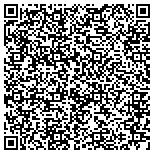 QR code with Allstar Chimney Sweep of Fairhope, AL contacts