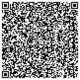 QR code with Allstar Chimney Sweep of Muscle Shoals, AL contacts