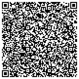QR code with International Association Of Heat And Frost Insulators Local 64 contacts