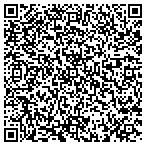 QR code with The Institute For Developing Communities Inc contacts