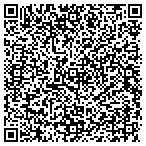 QR code with Klamath Basin Habitat For Humanity contacts