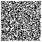 QR code with Lincoln Orbit Earth Science Society contacts
