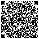 QR code with Mcintyre & Fitzpatrick Realty Co Inc contacts