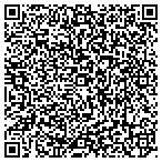 QR code with Wilmington Transportation Department contacts
