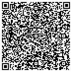 QR code with Johnson's Community Development Corp contacts