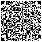 QR code with Mandle Ozbun Professional Development LLC contacts