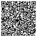 QR code with Insight Partnership contacts