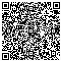 QR code with Sethi P Lal contacts
