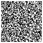 QR code with Strawberry Square Development Corporation contacts
