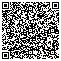 QR code with Inca Motorsports Inc contacts
