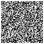 QR code with Medpro International Associates Of America Inc contacts