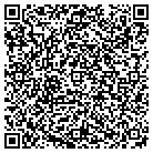 QR code with Mount Horeb Area Historical Society contacts