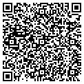 QR code with Parkers contacts
