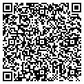 QR code with Ervin Vrazel contacts