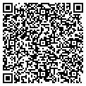 QR code with Nickie's Bags & More contacts